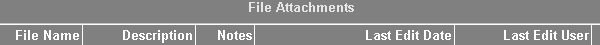 Attachments Header